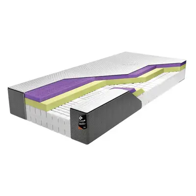 Materac Curem .exe 200x220x26