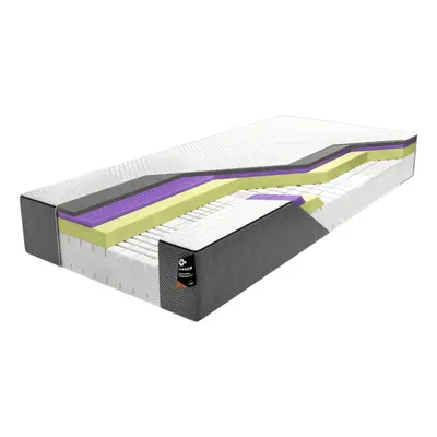 Materac Curem .avi 120x200