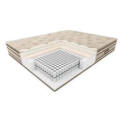 Materac Hilding Tivano 140x200 cm