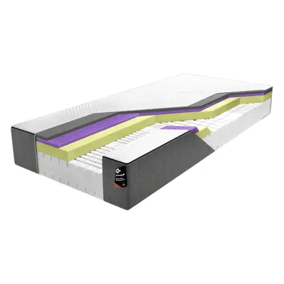 Materac Curem .avi 160x200 piankowy twardy H4