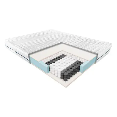 Materac Janpol Wenus Smart 200x200x18