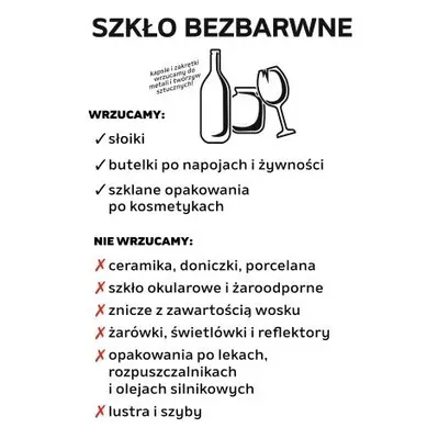 Naklejka na kosz do segregacji śmieci SZKŁO BEZBARWNE A4