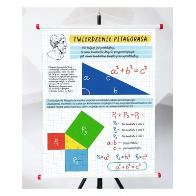 Plansza- Twierdzenie Pitagorasa