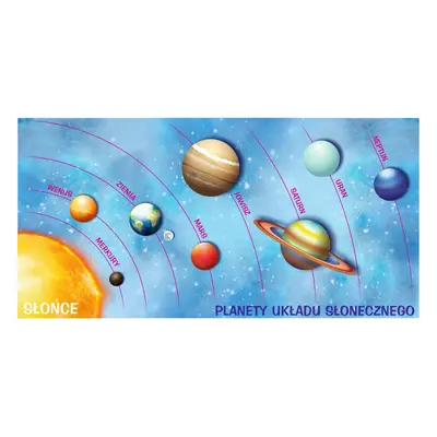 Naklejka Planety Układu Słonecznego