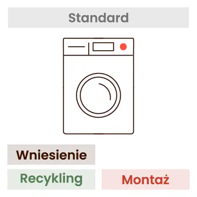 Montaż pralki lub suszarki (wniesienie, wypoziomowanie, zdjęcie blokad, podłączenie, recykling)