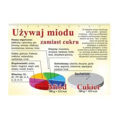 Ulotka – "Używaj miodu zamiast cukru" – 20 szt.