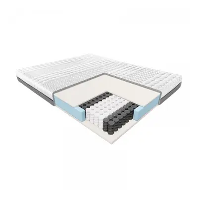 Materac KLIO JANPOL kieszeniowo-piankowy : Pokrowce Janpol - Smart Grey