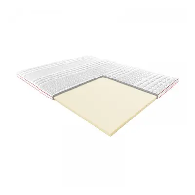 Materac POSŁANIOWY Z PIANKĄ TERMOELASTYCZNĄ JANPOL : Pokrowce Janpol - Smart