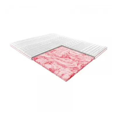 Materac POSŁANIOWY Z PIANKĄ ŻELOWĄ JANPOL nawierzchniowy : Pokrowce Janpol - Smart