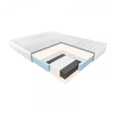 Materac ANDROMEDA JANPOL sprężynowy : Pokrowce Janpol - Smart