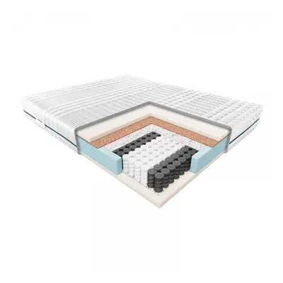 Materac DELIA JANPOL kieszeniowy : Pokrowce Janpol - Smart, Rozmiar - 200x190