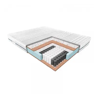 Materac EREBU JANPOL kieszeniowy : Pokrowce Janpol - Smart